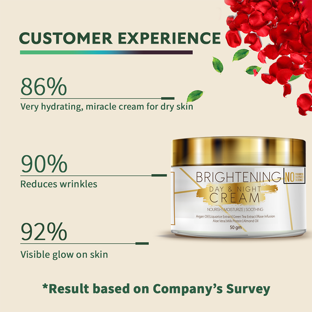Samisha Day & Night Face Cream | Grocsy