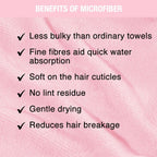 Nykaa Naturals Microfiber Hair Wrap for Frizz Free & Shiny Hair - Pink | Grocsy