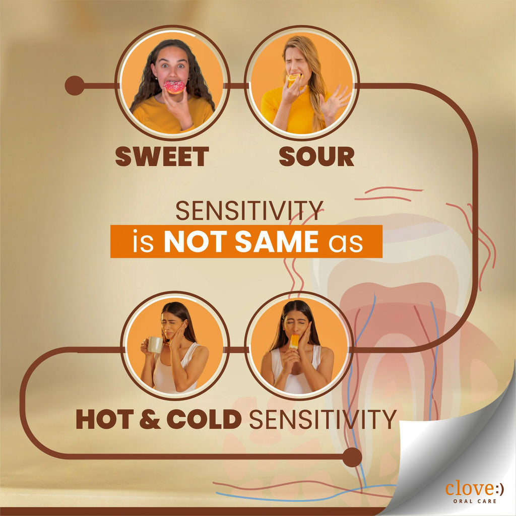 Clove Sensitive Toothpaste Reduce Senstivity | Grocsy