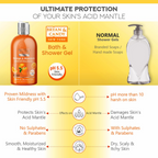 Bryan & Candy Orange & Mandarin Shower Gel | Grocsy