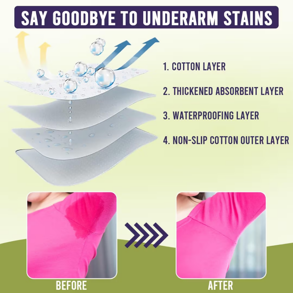 Bronson Professional Underarm Sweat Pads Disposable Prevent Stains & Absorb Sweat | Grocsy
