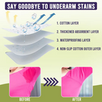 Bronson Professional Underarm Sweat Pads Disposable Prevent Stains & Absorb Sweat | Grocsy