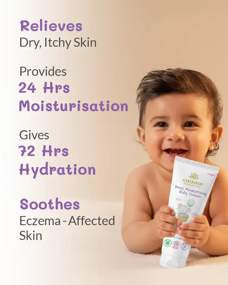 AreoVeda Deep Moisturising Kit | Grocsy