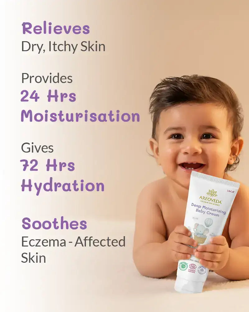 AreoVeda Mini Moisturising Kit | Grocsy