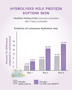 AreoVeda Deep Moisturising Baby Cream | Grocsy