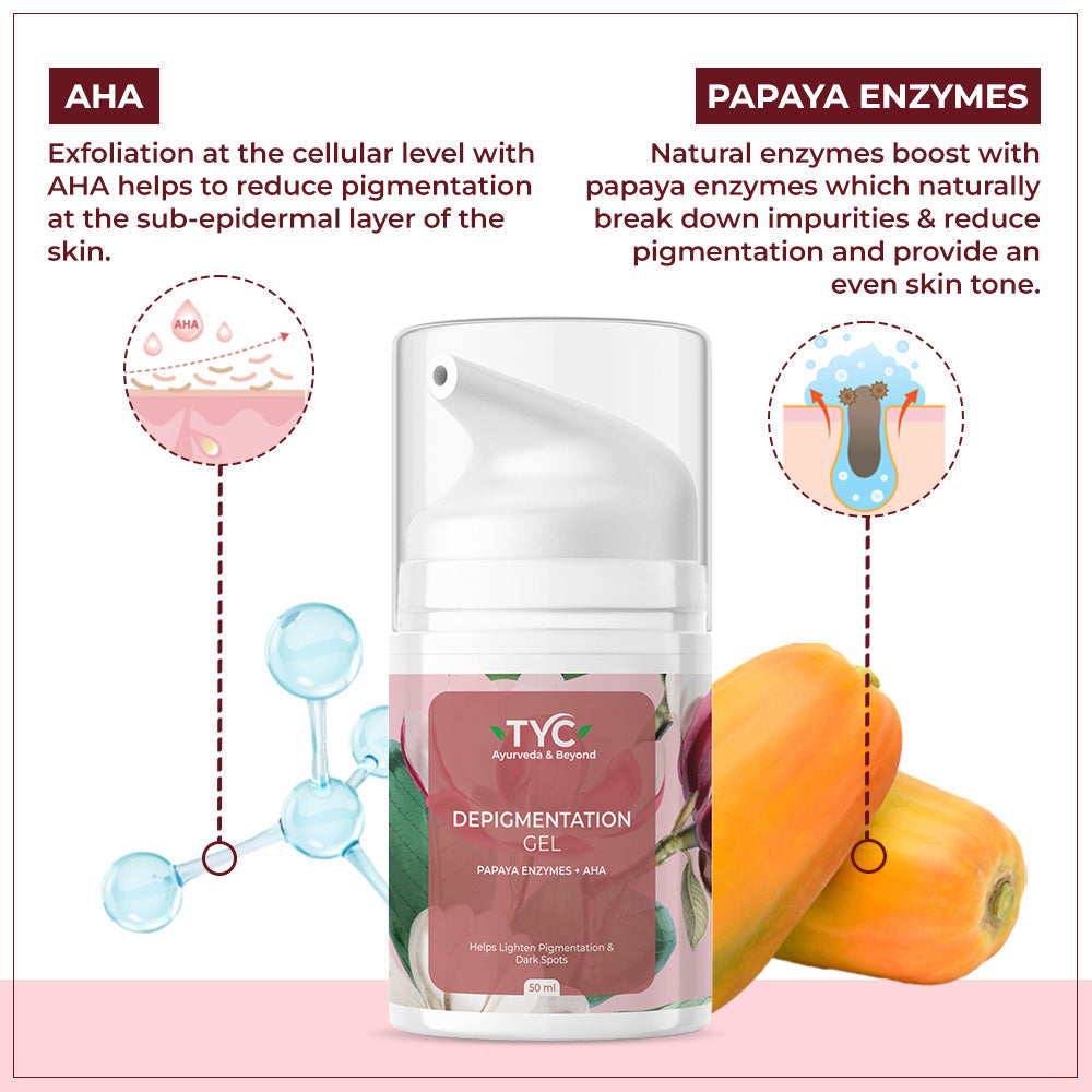 TYC Depigmentation Gel with 4% AHA For Men and Women | Grocsy