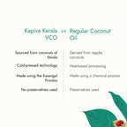 Kapiva Ayurveda Kerala Virgin Coconut Oil