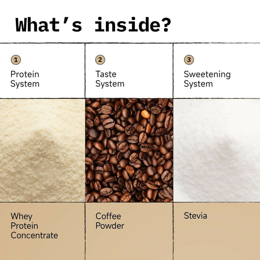 Only What's Needed 24g Whey Protein Concentrate Powder - Coffee | Grocsy