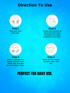 Mancode Refreshing Mint Cool Foaming Face Wash | Grocsy