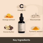 Mars By GHC Forever young kit (Gloww skin serum, Anti Ageing Serum) | Grocsy