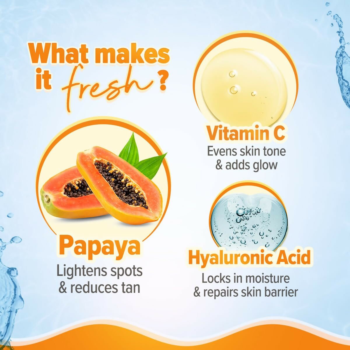 Aqualogica Glow+ Infused Tinted Sunscreen With Papaya & Vitamin C, Protection Against Uva/B, For Glowing & Sun-Safe Skin | Grocsy