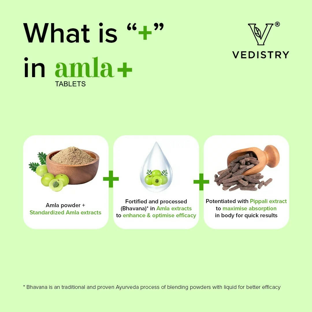 Vedistry Amla Tablets | Grocsy