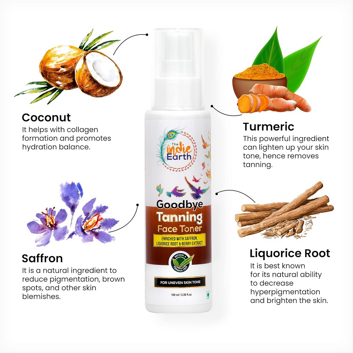 The Indie Earth Goodbye Tanning (Skin Brightening) Face Toner | Grocsy