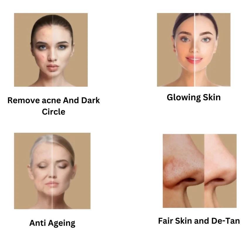 Etheric Face Pack Combo – Sandal, Rose, Orange Peel & Kasturi Turmeric Mask | Grocsy