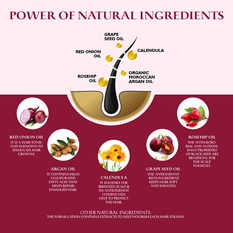 Oriental Botanics Red Onion Hair Mask | Grocsy