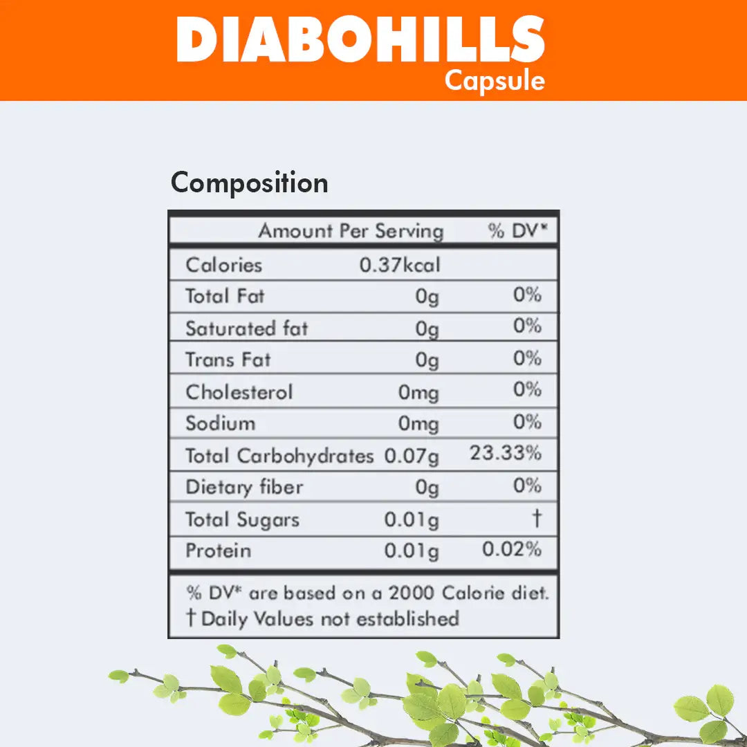 Herbal Hills Ayurveda Diabohills-T Tablets | Grocsy