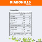 Herbal Hills Diabohills Healthy Sugar Management Tablets | Grocsy