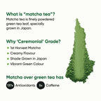Tencha Ceremonial Matcha Tea Powder | Grocsy