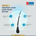 Dr. Batra's Pro+ Hair Growth Serum | Grocsy