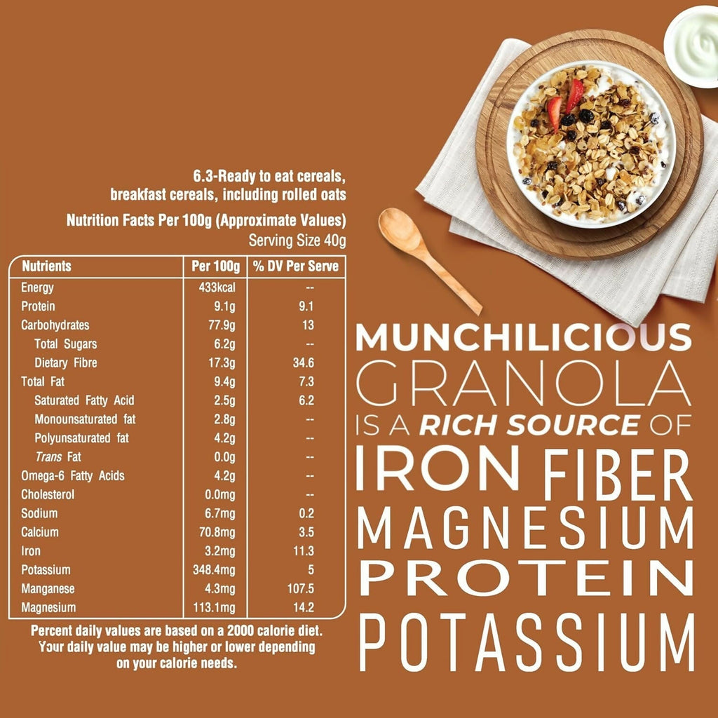 Munchilicious MultiMillet Muesli Fruits, Nuts & Seeds Crunchy Millets, High in Fibre and Protein | Grocsy