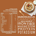 Munchilicious MultiMillet Muesli Fruits, Nuts & Seeds Crunchy Millets, High in Fibre and Protein | Grocsy