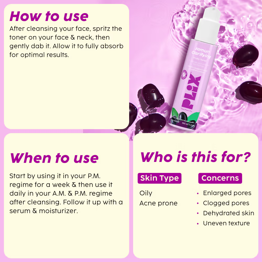 PLIX The Plant Fix - Jamun Active Acne Regime With Cleanser & Toner To Unclog Pores & Reduce Acne | Grocsy
