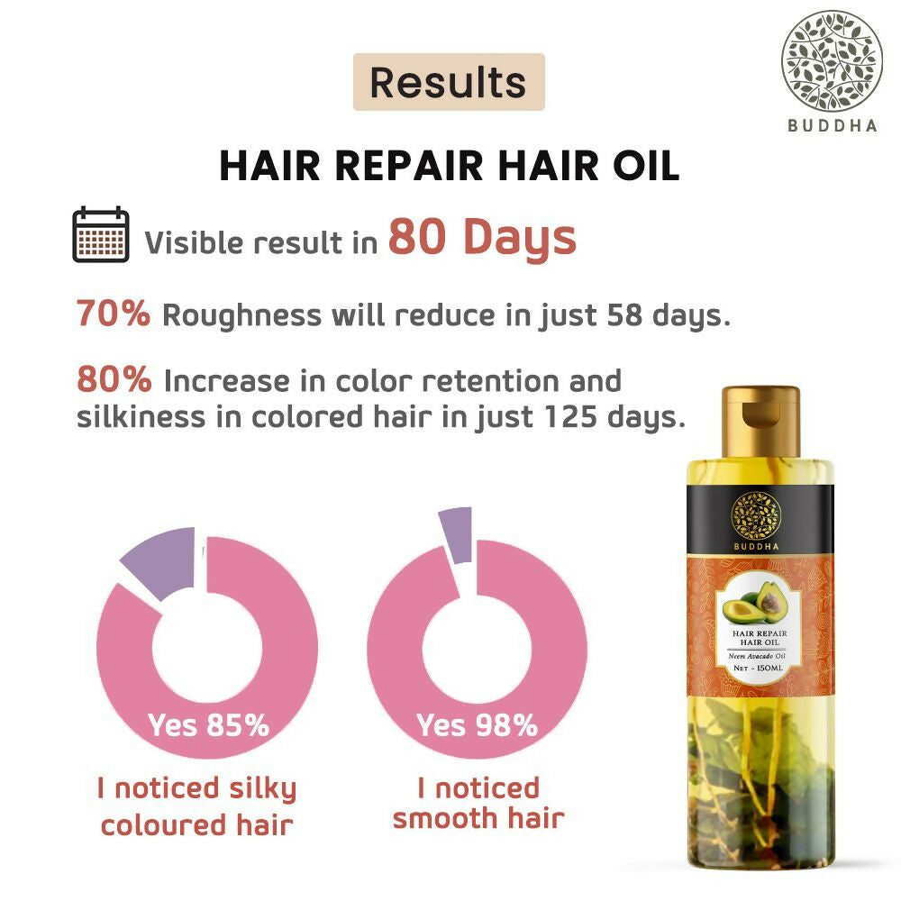 Buddha Natural Hair Repair Treatment Oil | Grocsy