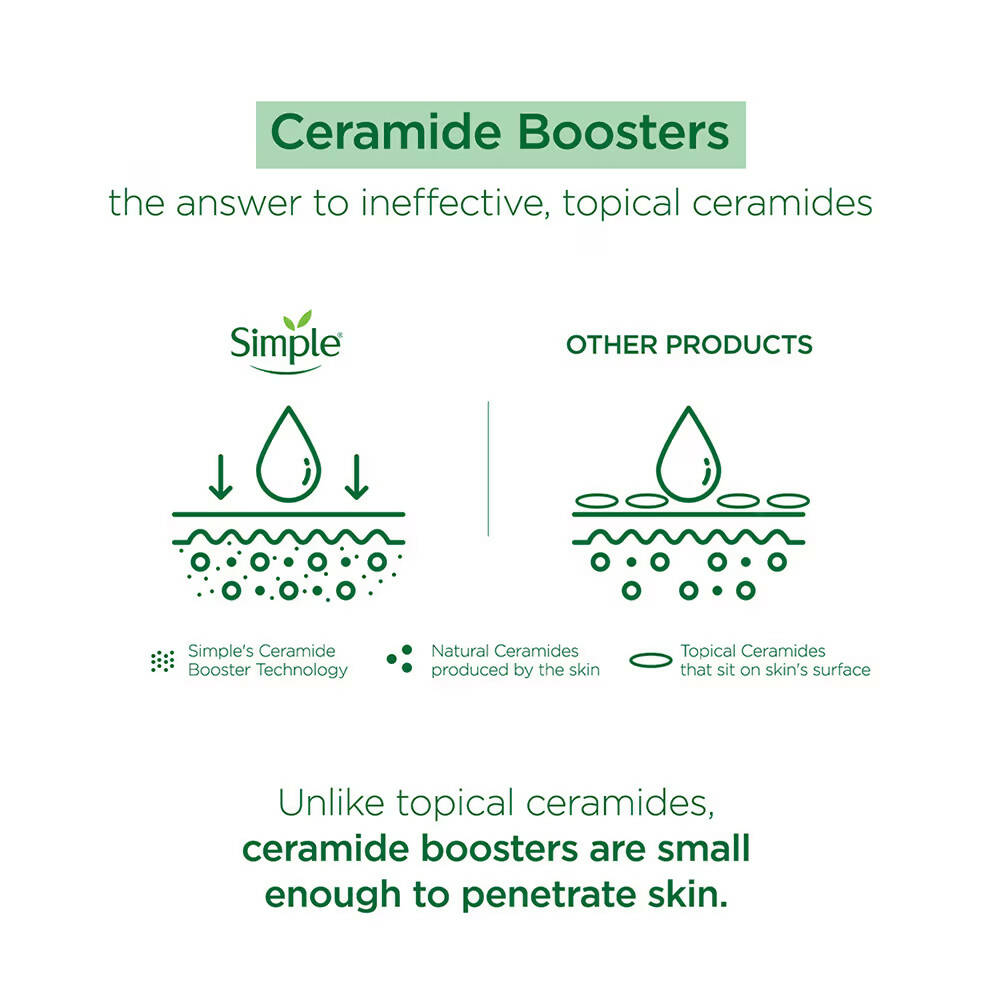 Simple Active Skin Barrier Care Replenishing Cream Face Cleanser | Grocsy