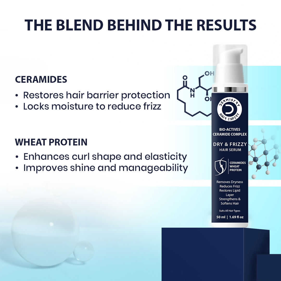 Dermistry Ceramides Hyaluronic Acid Protein Shampoo Mask & Serum | Grocsy