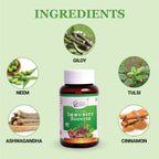 Fytika Immunity Booster Tablets | Grocsy