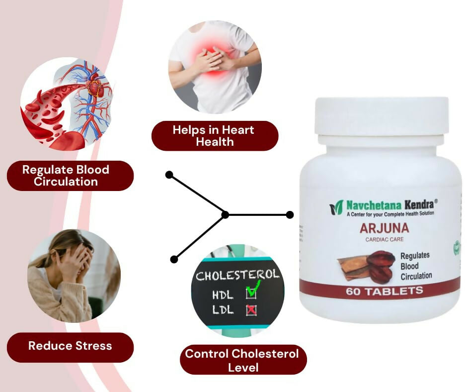 Navchetana Kendra Arjuna, Triphala, and Garlic Tablets Combo | Grocsy
