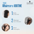 Schwarzkopf Professional Bonacure Root Activating Shampoo | Grocsy