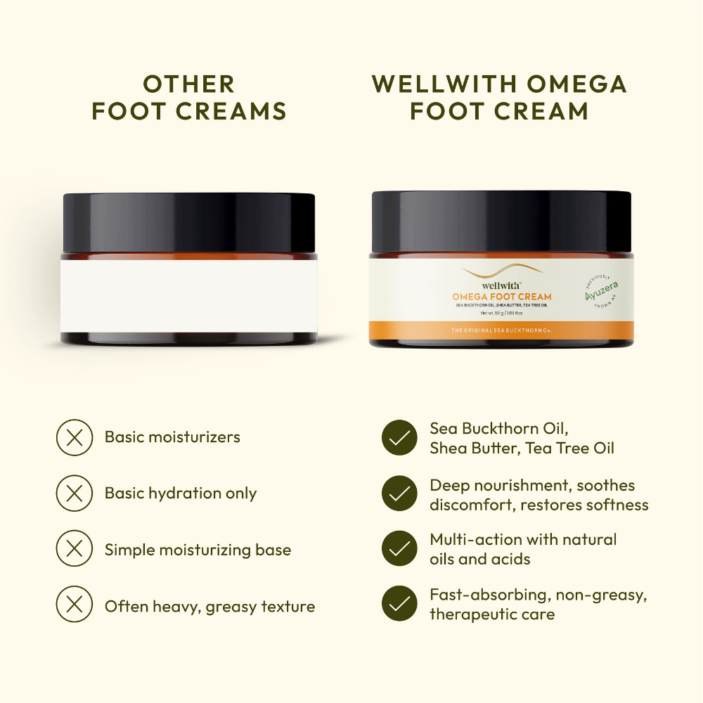 Wellwith Sea Buckthorn Foot Cream | Grocsy
