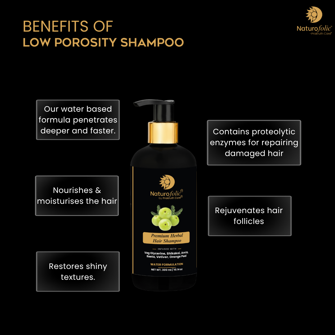 Prakruth Care Premium Herbal Low Porosity Shampoo | Grocsy