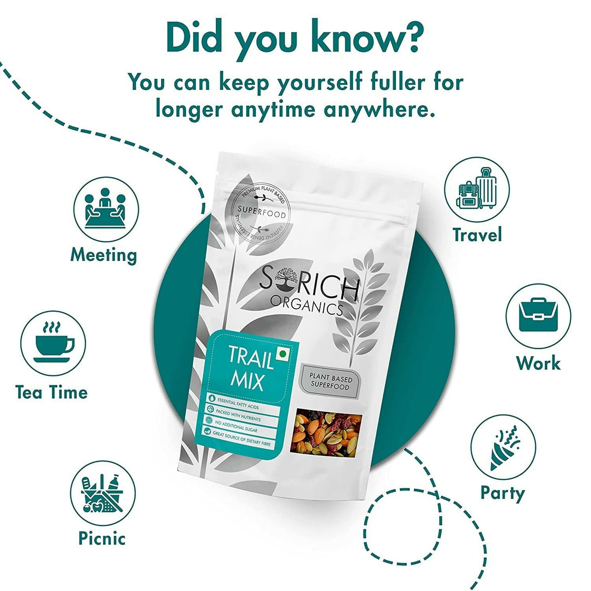 Sorich Organics Trail Mix | Grocsy