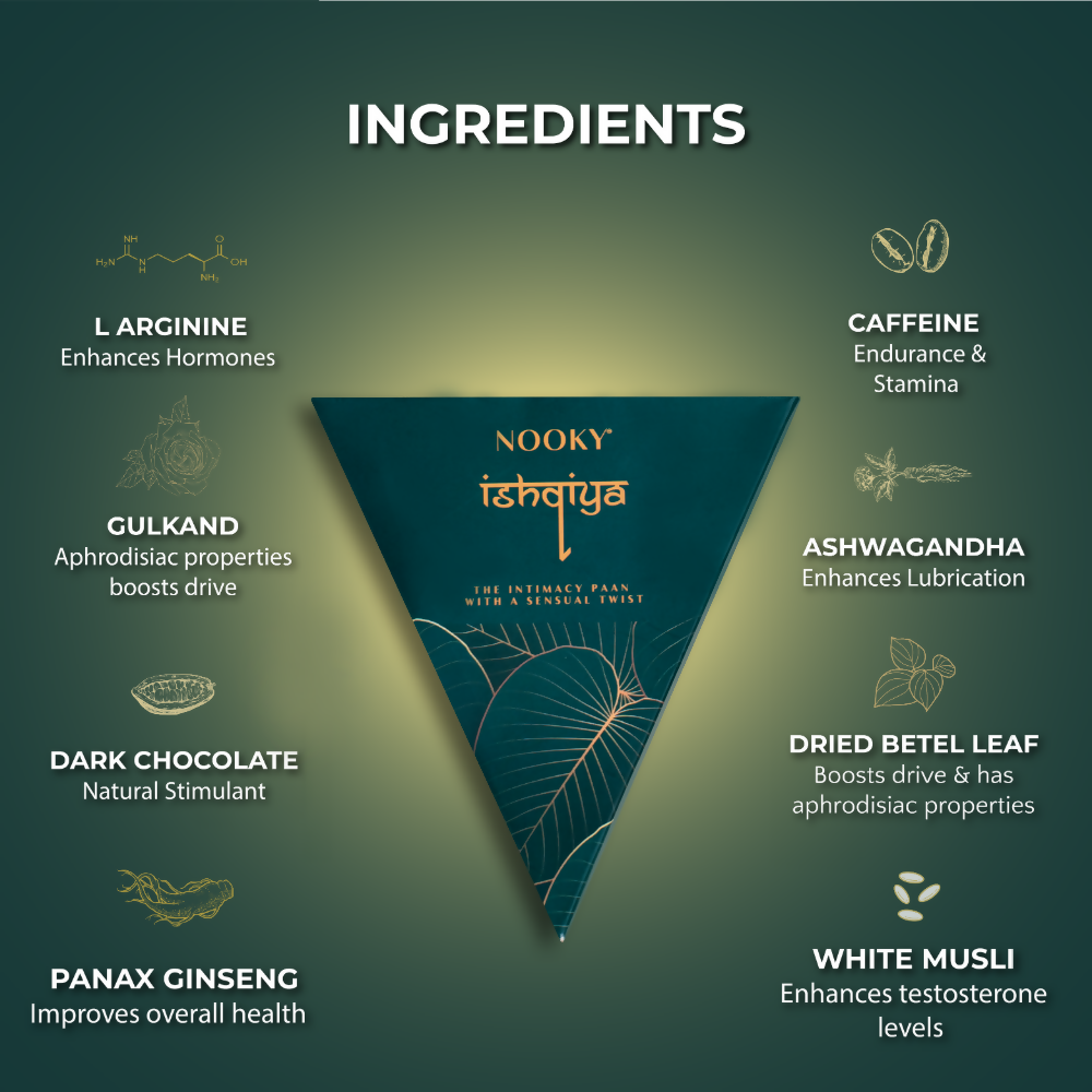 Nooky Mood Enhancing Paan For Men & Women | Grocsy