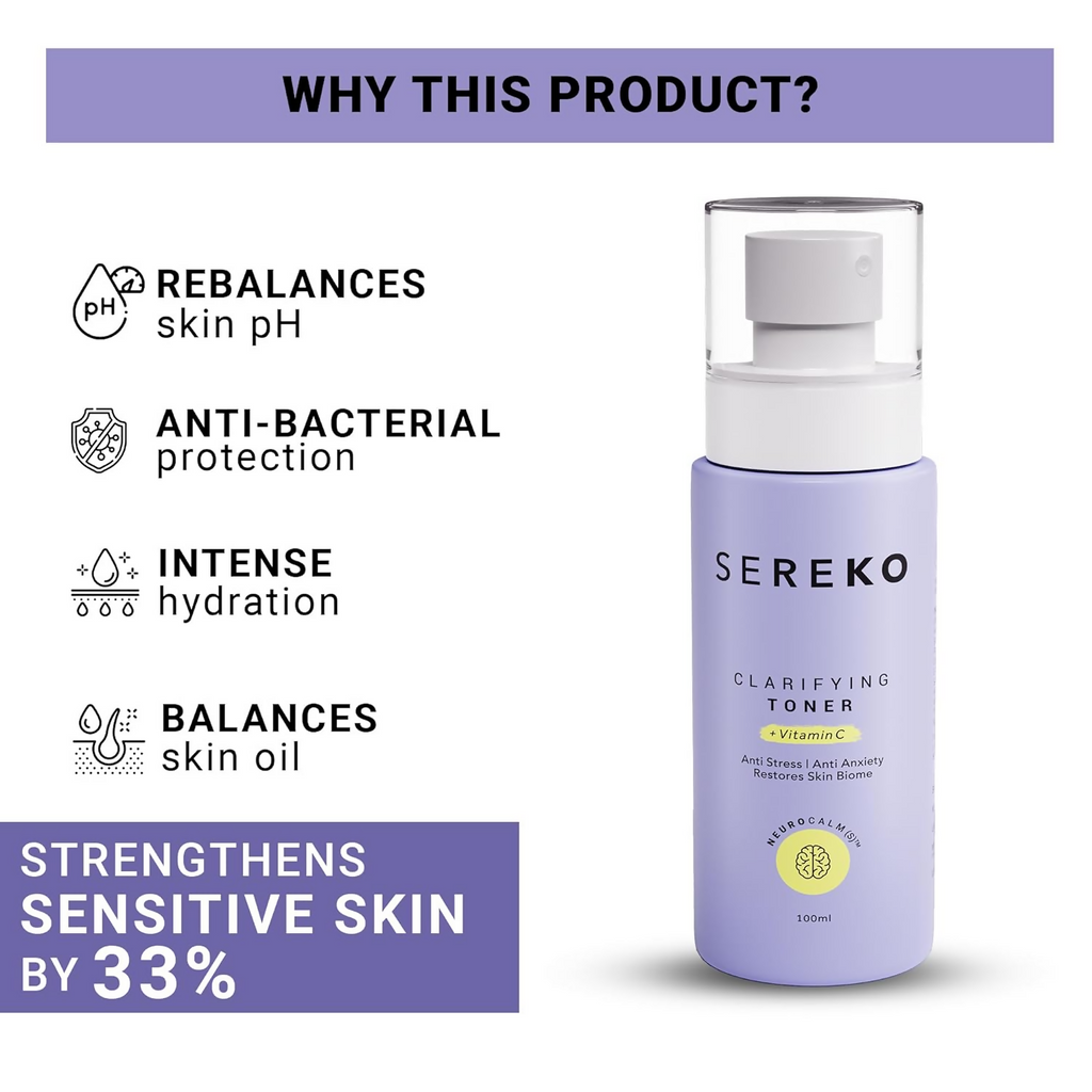 Sereko Niacinamide & Vitamin C Face Toner Spray Mist for Glowing & Brightening Skin | Grocsy