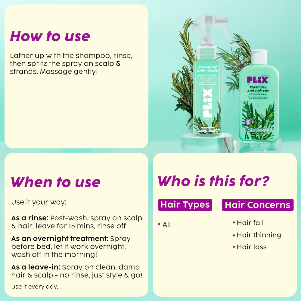 PLIX The Plant Fix Rosemary Anti Hairfall Duo | Grocsy