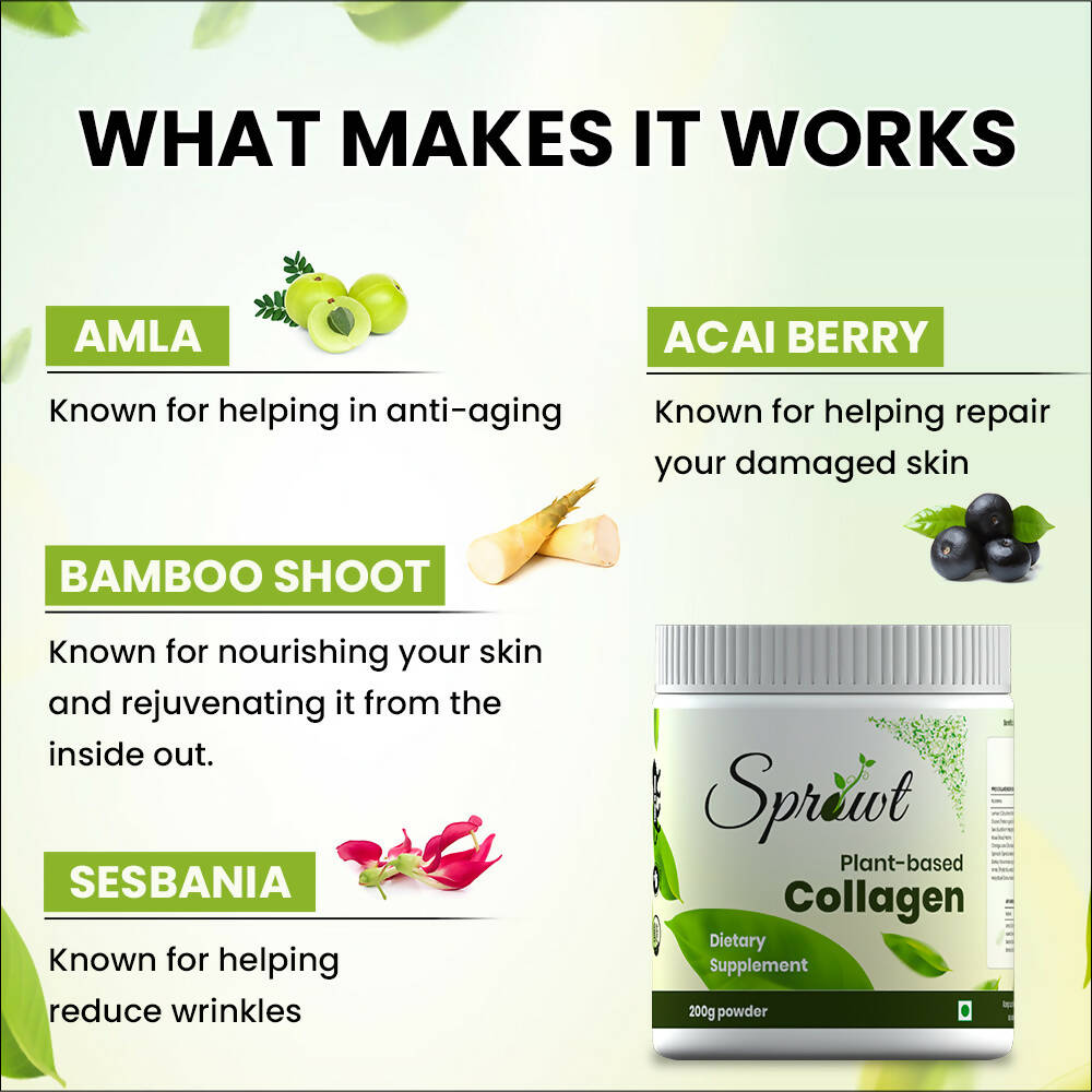 Sprowt Plant Based Collagen | Grocsy