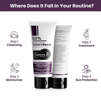 Vandyke 2% Kojic Acid Cream | Grocsy