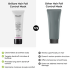 Brillare Complete Hair Fall Control Kit (Professional) | Grocsy