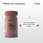 Traya Thyro Santulan Tablets | Grocsy