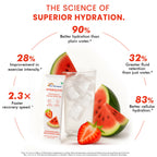 Dr. Morepen Hydrolyte Electrolyte & Vitamin Drink Mix - Strawberry | Grocsy