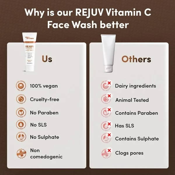 Man Matters Rejuv Vitamin C Face Wash for Men, Paraben & SLS Free | Grocsy