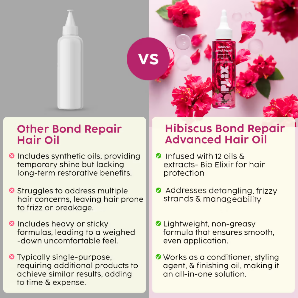 PLIX The Plant Fix Hibiscus Bond Repair Advanced Hair Oil | Grocsy
