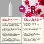 PLIX The Plant Fix Hibiscus Bond Repair Advanced Hair Oil | Grocsy