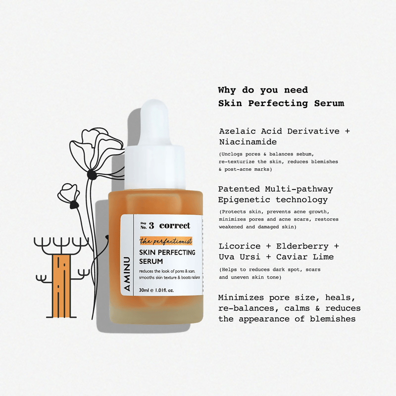 Aminu Skin Perfecting Serum for Acne Scars & Pores Minimizing | Grocsy