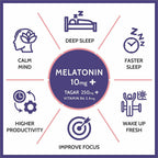 Carbamide Forte Melatonin with Tagar Tablets | Grocsy