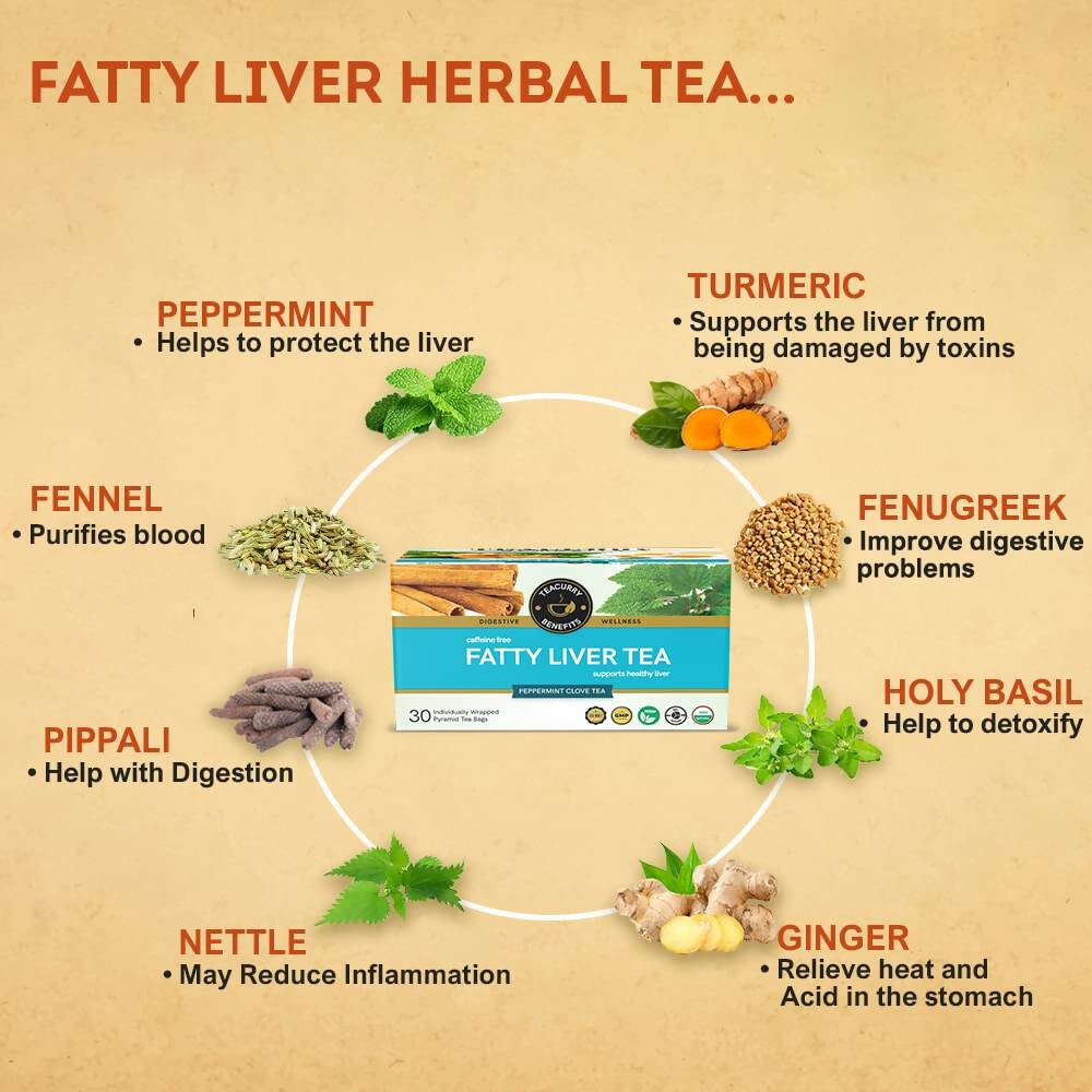 Teacurry Fatty Liver Tea Bags | Grocsy