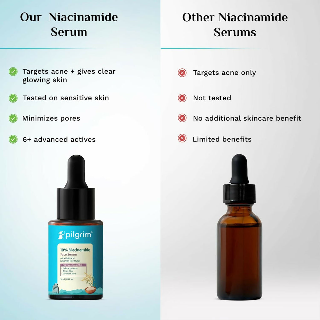 Pilgrim 10% Niacinamide Serum For Acne Marks | Grocsy